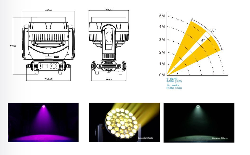 A3715 37x15W LED Wash Beam