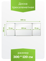 Трёхэлементная магнитная полимерная школьная доска 3000х1200 (маркерная)