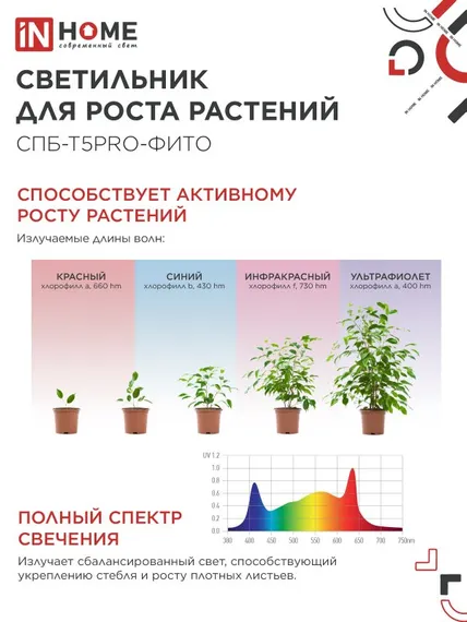 Светильник светодиодный СПБ-Т5 PRO-ФИТО полный спектр 25Вт 230B 1200мм IN HOME
