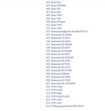 Пульт для медиаплееров IPTV приставок универс. RM-B1741 RU VER2.0 ClicPdu