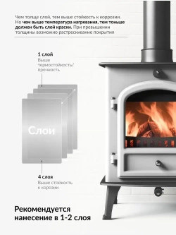 Термостойкая аэрозольная краска для металла "Эмаль KUDO HEAT RESISTANT", антикоррозийная в баллончике, Серебристая матовая KU-5001