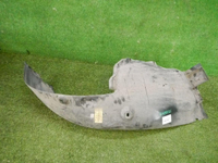 Подкрылок задний правый Porsche 911 991 (2015-2019)