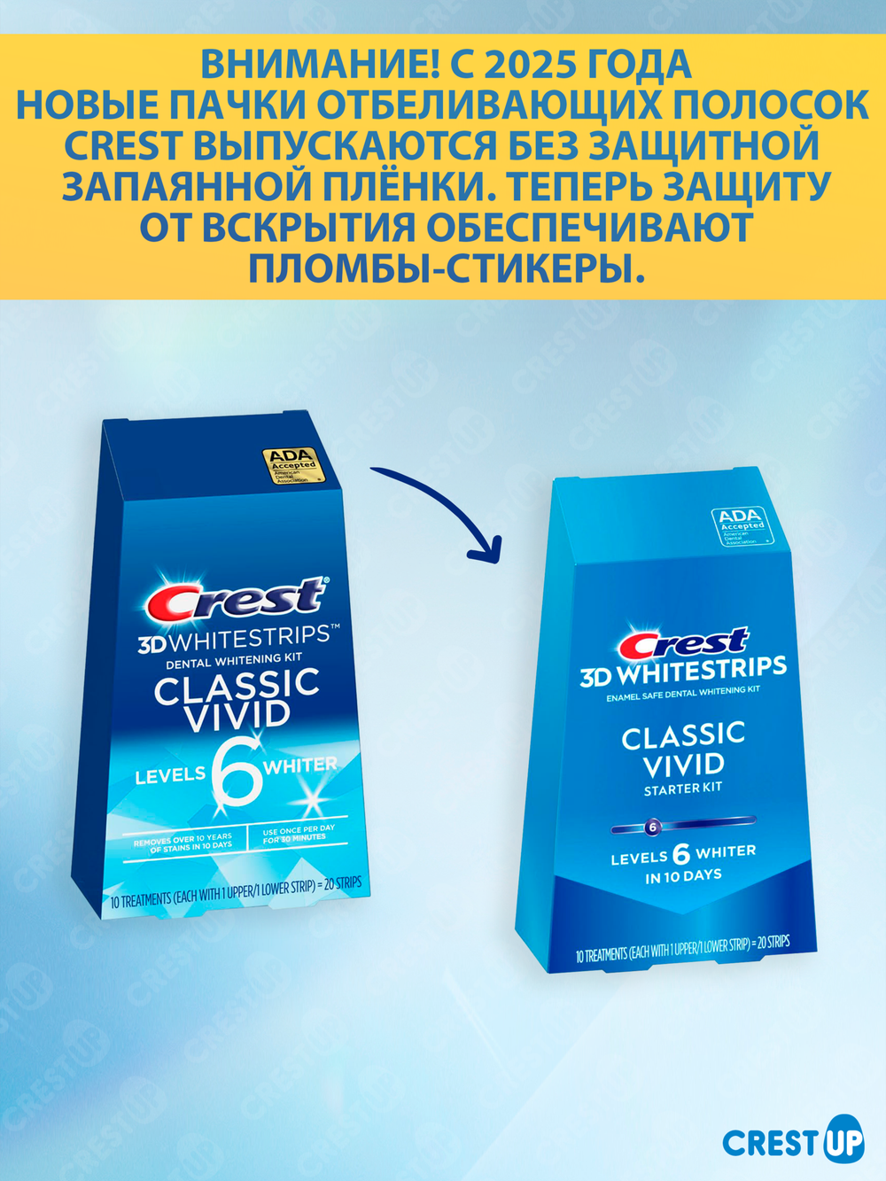 Отбеливающие полоски для зубов Crest 3D Whitestrips Classic Vivid
