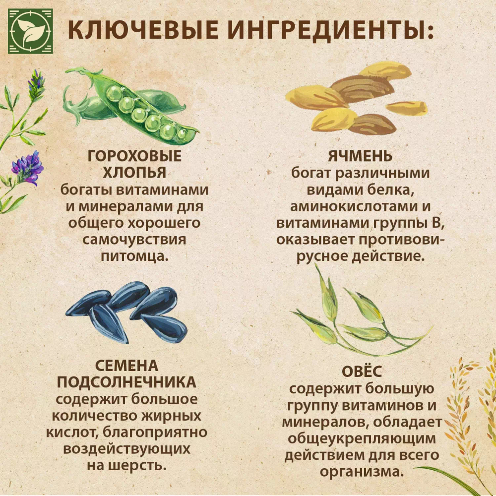 Rорм для крыс Prime Ever, 450 г