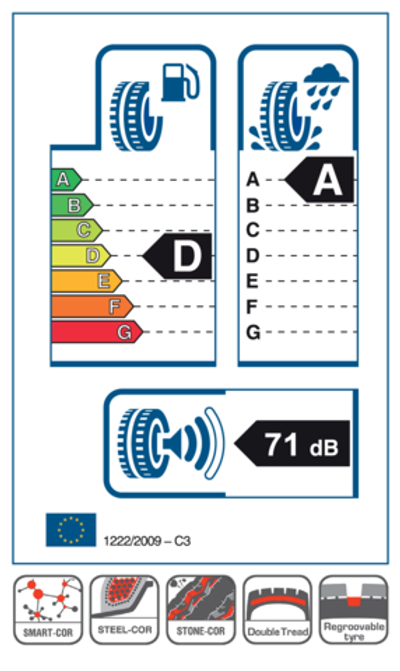 Автошина 235/75R17.5 CORDIANT PROFESSIONAL FR-1 132/130M (рулевые оси)
