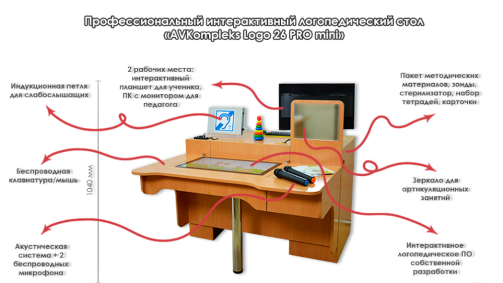 Профессиональный интерактивный логопедический стол AVKompleks Logo 26 PRO mini