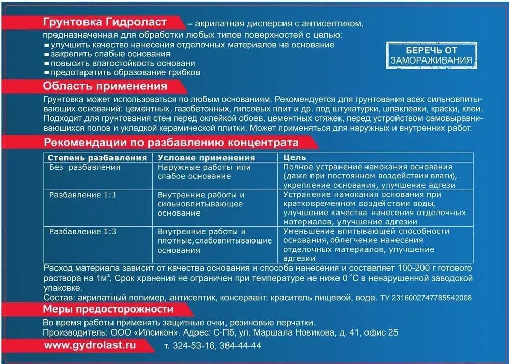 Грунтовка концентрат противоплесневая для стен универсальная глубокого проникновения антигрибок под обои под окраску гидроласт