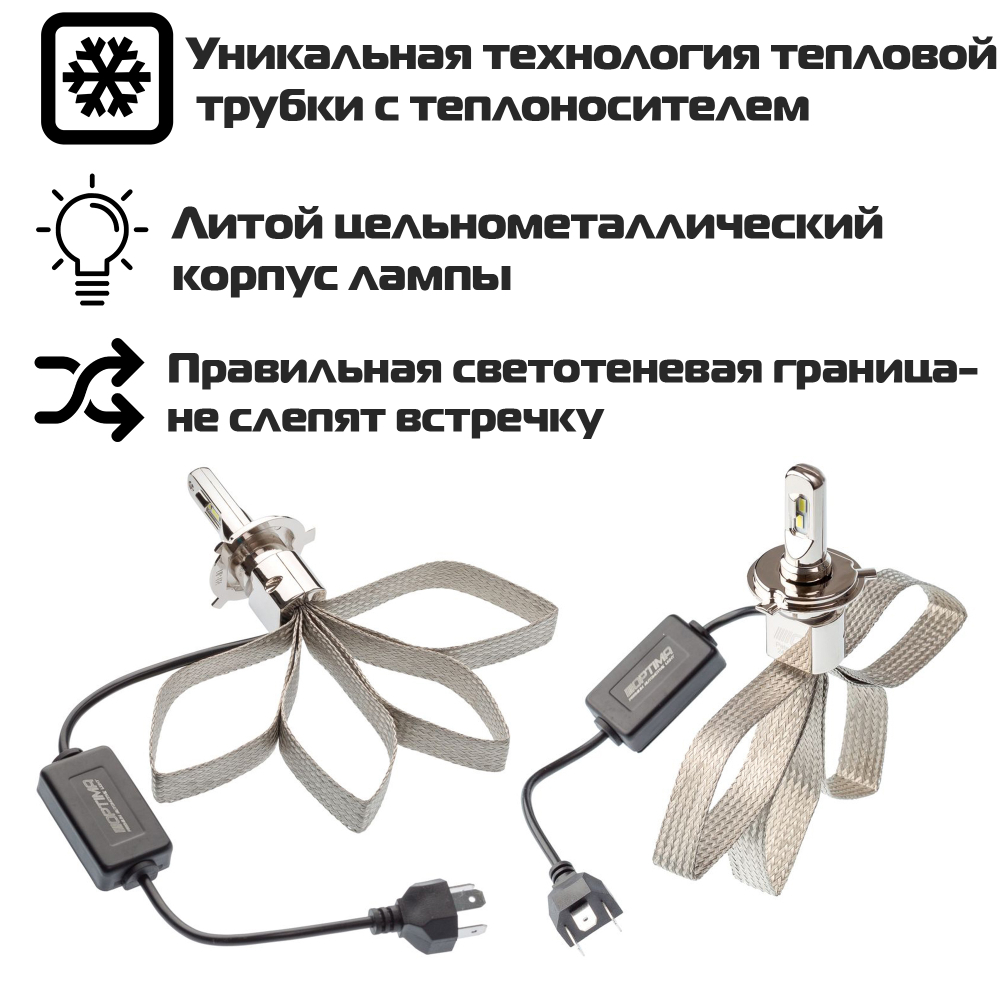Светодиодная лампа Optima LED COBALT H4 (2шт)