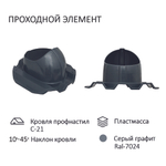 Нанодефлектор с вентвыходом на кровли PROF-21, Ø 125/160 мм, RAL7024, Gervent