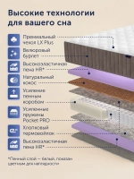 Матрас BuyCharm, 29 см, разносторонний, независимые пружины