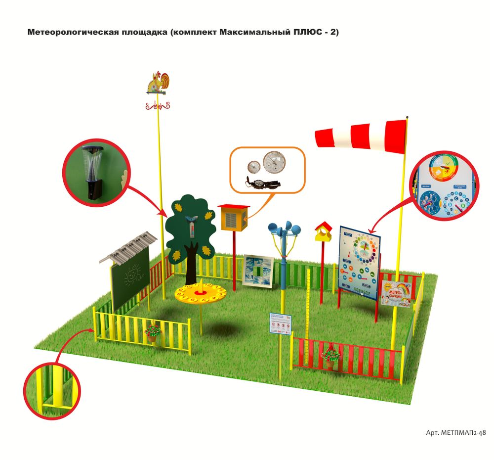 Метеорологическая площадка (комплект Максимальный ПЛЮС - 2)