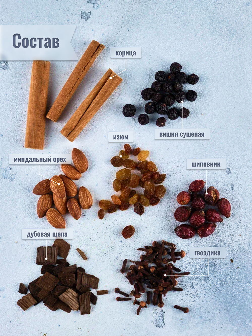 "Вишня на коньяке", набор ингредиентов для настойки