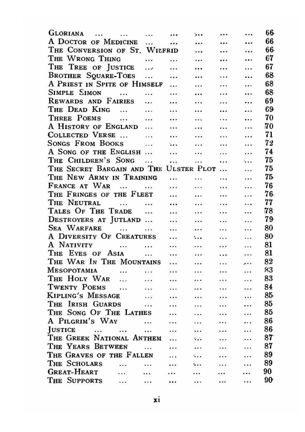 A bibliography of the works of Rudyard Kipling. (1881-1921) | E W. Martindell