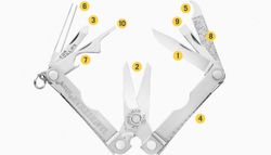 Мультитул LEATHERMAN MICRA Slate