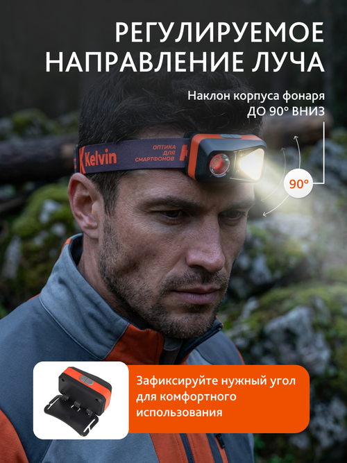 Фонарь налобный Levenhuk Kelvin Ski Race 2026