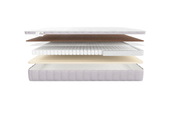 Матрас MaterLux DELFINO (ДЕЛЬФИНО)