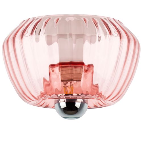 Потолочные