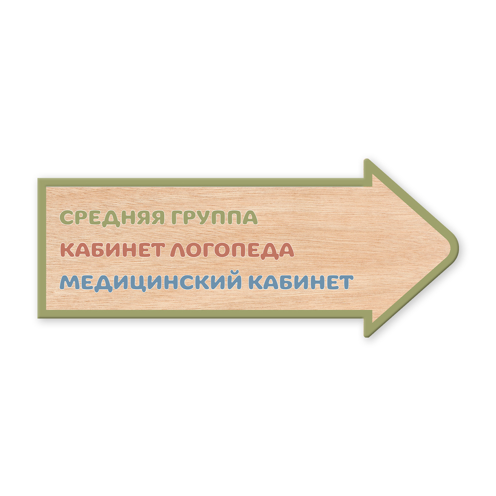 Табличка фанерная Навигация Скандик