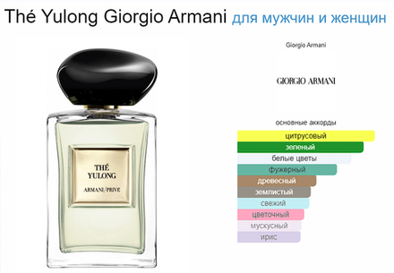 Giorgio Armani ARMANI PRIVE THE YULONG 100ml (duty free парфюмерия)