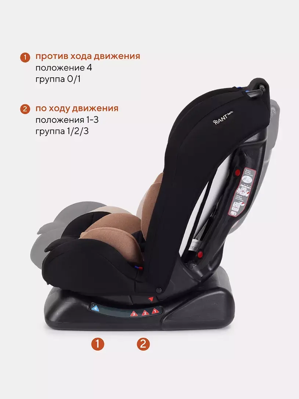 Автокресло RANT basic ZY19 "Rally" группа 0+-1-2 (0-25 кг)