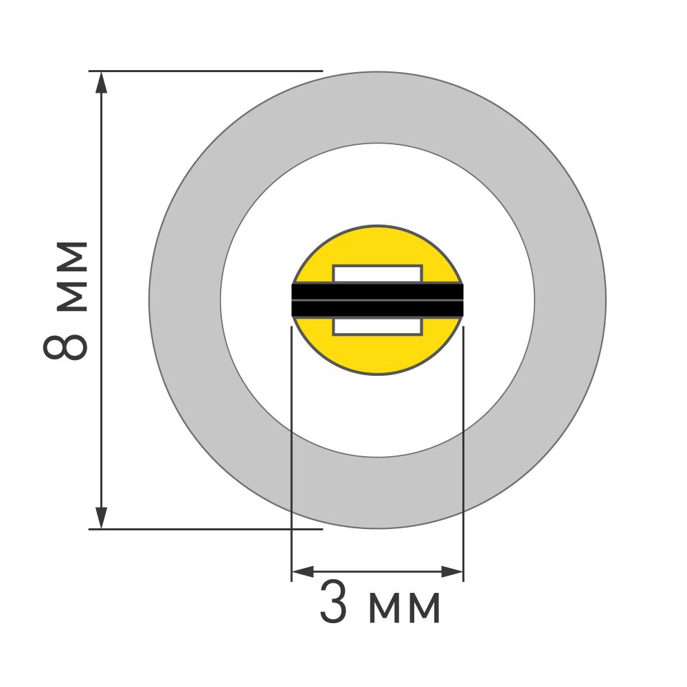 Светодиодная лента герметичная LUNA-X960-D8mm 24V Warm3500 (8 W/m, IP65, 360deg, 5m) (Arlight, -) 053353