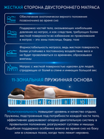 Матрас "Босс"