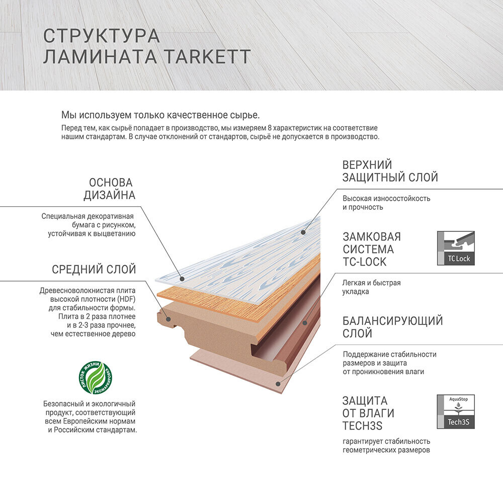 Ламинат 33 класс Tarkett Ballet Sylphide дуб однополосный выбеленный 2,005 кв.м 8 мм с фаской