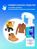 Эффективная водоотталкивающая пропитка