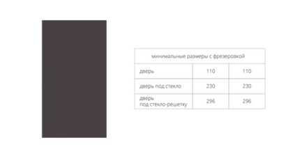 Фасад МДФ в плёнке ПВХ рис. 0