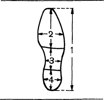 Как подобрать подошву