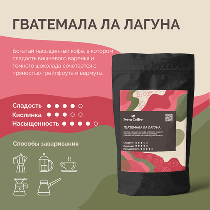 Гватемала Ла Лагуна