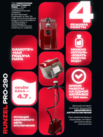 RUNZEL PRO-290 Kladaffar