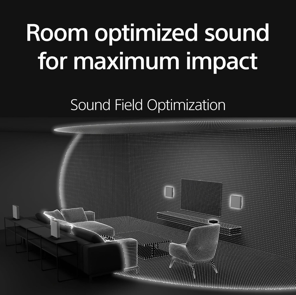 Система объемного звучания Sony BRAVIA Theatre Quad 4.0.4 EU