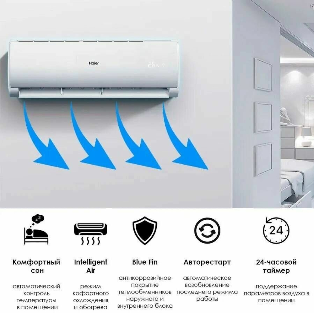 Сплит-система Haier Tundra HSU-12HTT103/R3(IN)/HSU-12HTT103/R3(OUT) On/Off, комплект