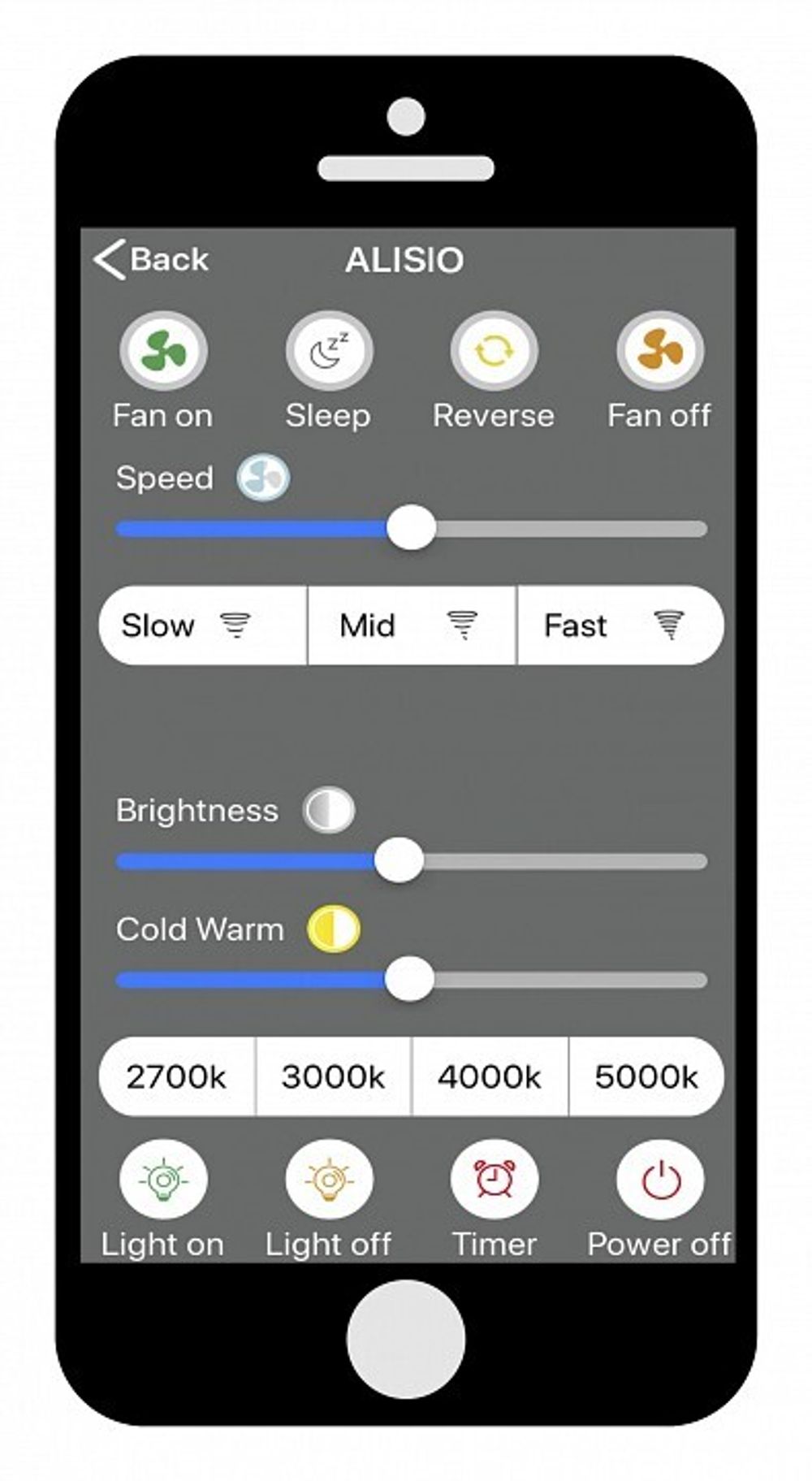 Светильник с вентилятором Mantra (люстры-вентиляторы) Nepal 7801