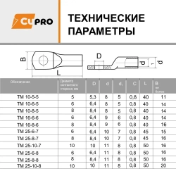Кабельный наконечник медный ТМ 16-8-6 КЗОЦМ комплект 5 шт