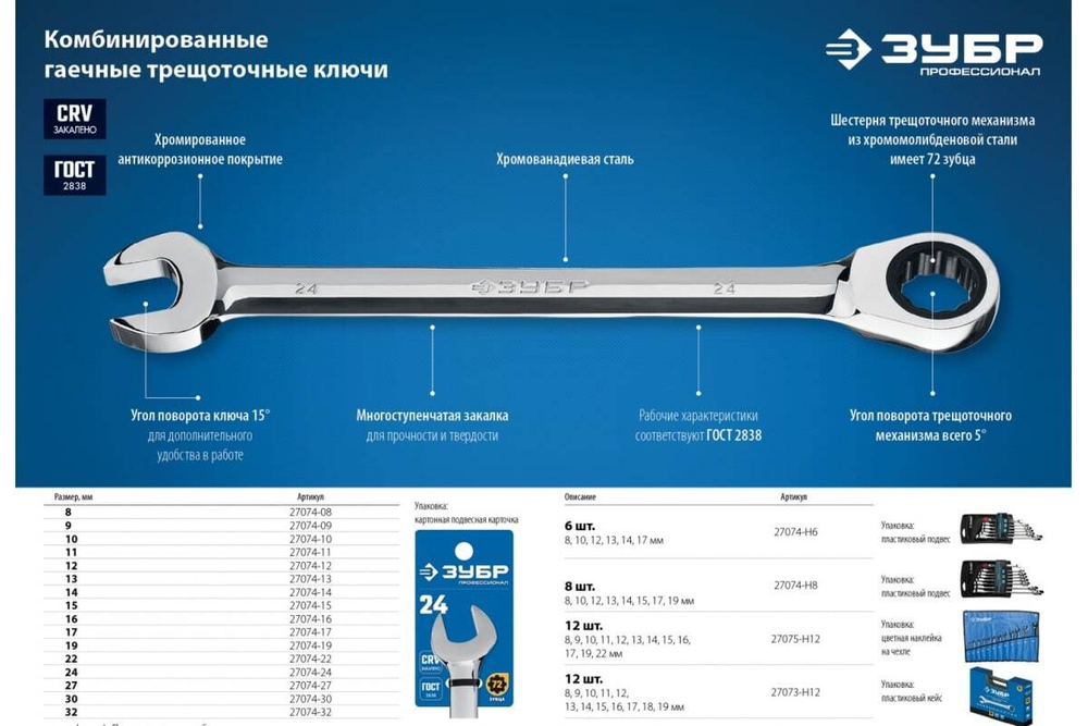Комбинированный гаечный трещоточный ключ Зубр ПРОФИ 27074-27
