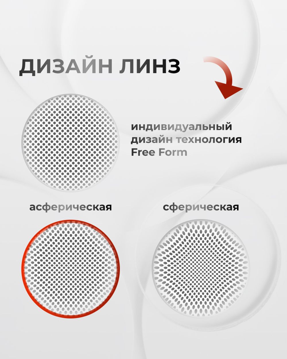 Линза Clear Vision 1.67 асферическая с гидрофобным покрытием