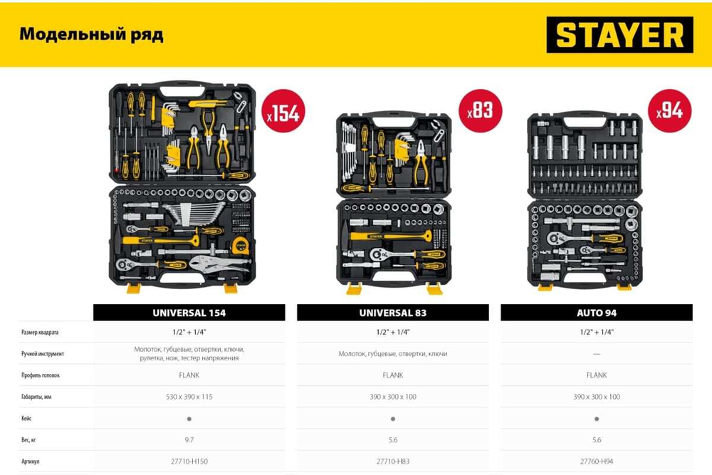 Универсальный набор инструмента STAYER Auto 94 94 предмета 27760-H94_z01