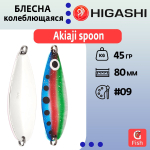 Блесна колеблющаяся HIGASHI Akiaji spoon 45g#19