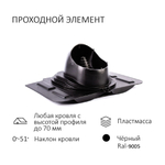 Нанодефлектор ND160, вент. выход утепленный высотой Н-500, проходной элемент универсальный, черный