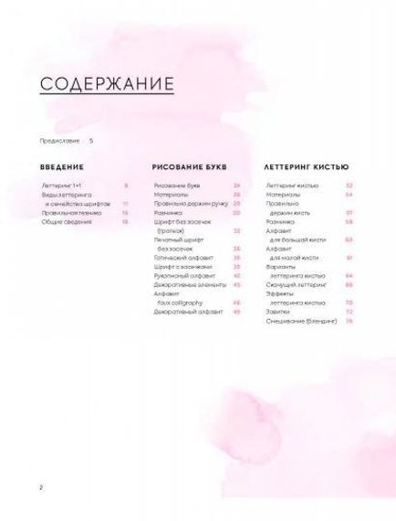 Леттеринг. Создание собственного стиля шаг за шагом