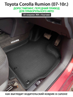Передние автомобильные коврики ЭВА с бортами для Toyota Corolla Rumion (07-15г.) для праворульного авто