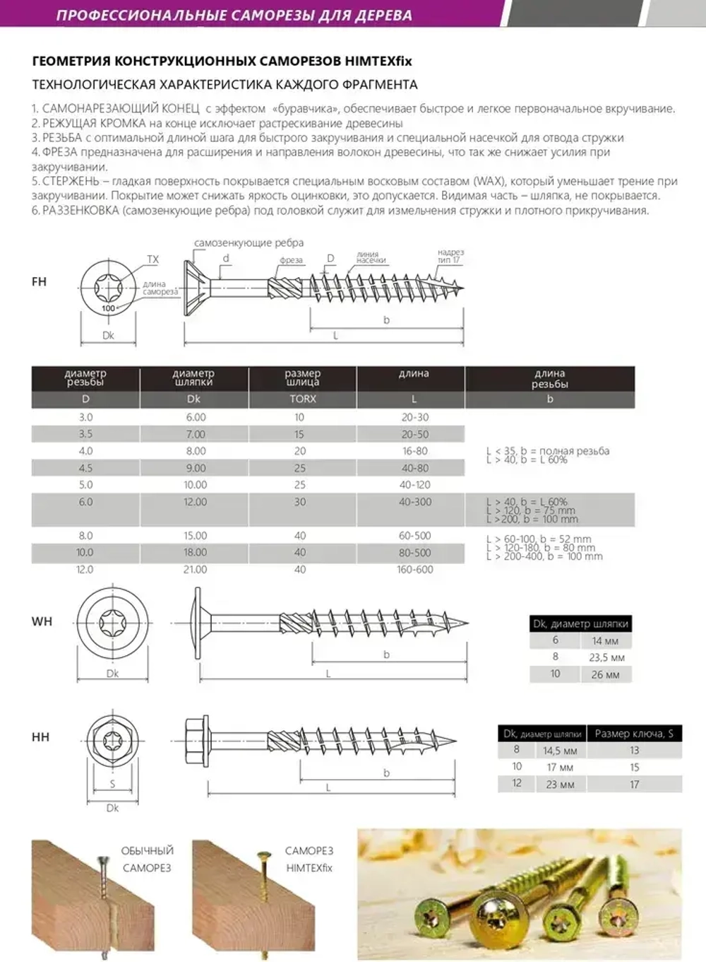 Саморез конструкционный по дереву 8*160 HIMTEX прессшайба