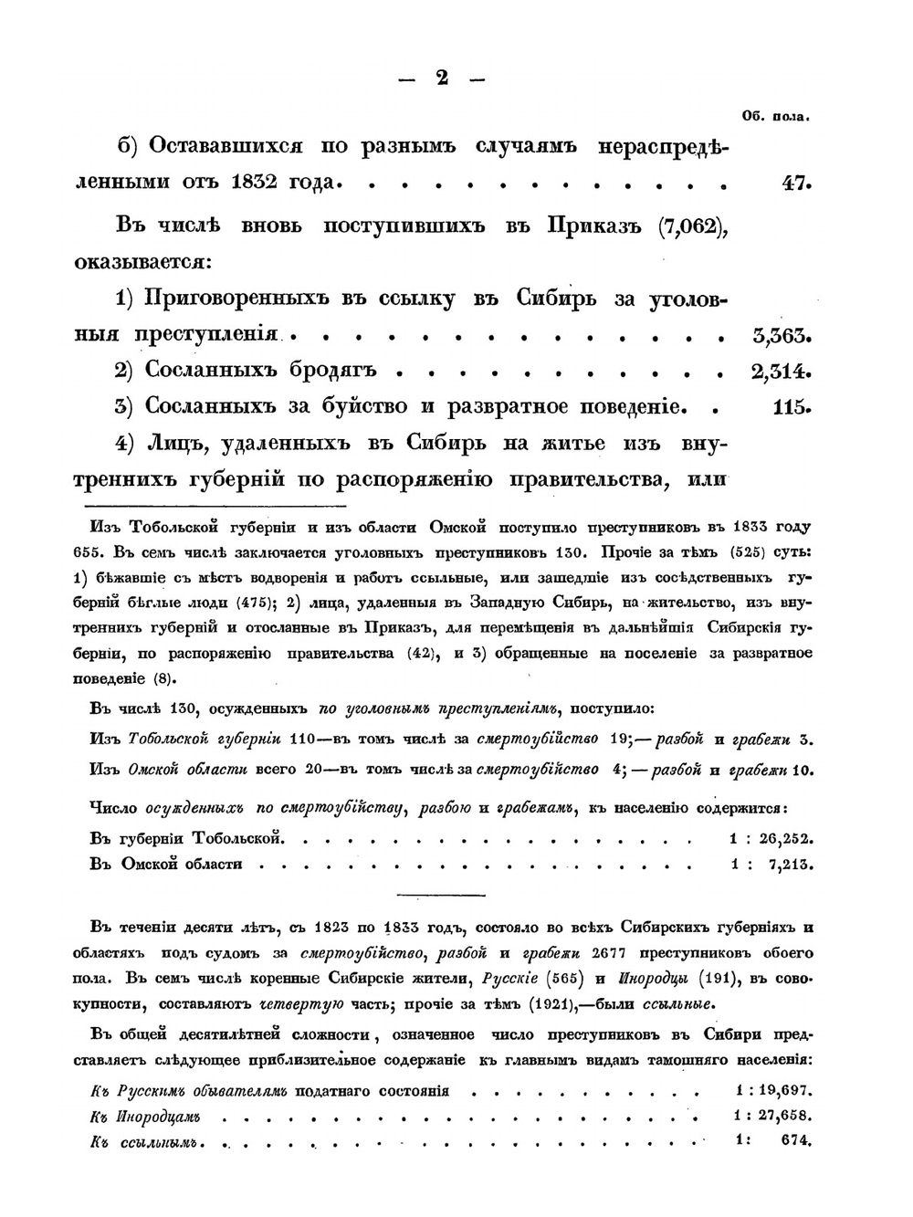 Статистические сведения о ссыльных в Сибири. за 1833 и 1834 годы | Нет автора