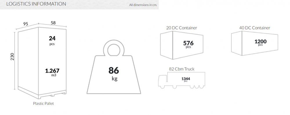Кресло пластиковое Siesta Contract Gala, белый