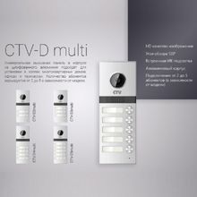 Вызывная панель на 5 абонентов CTV-D5MULTI