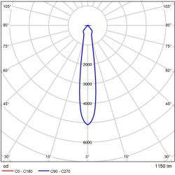 Уличный потолочный светильник Arte Lamp