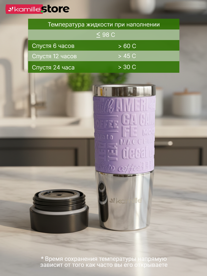 Термокружка 380 мл. из нержавеющей стали Kamille KM 2153 с TPR вставкой
