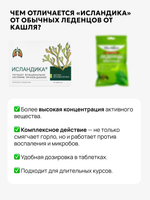 Экстракт исландского мха, ИСЛАНДИКА, 24таб